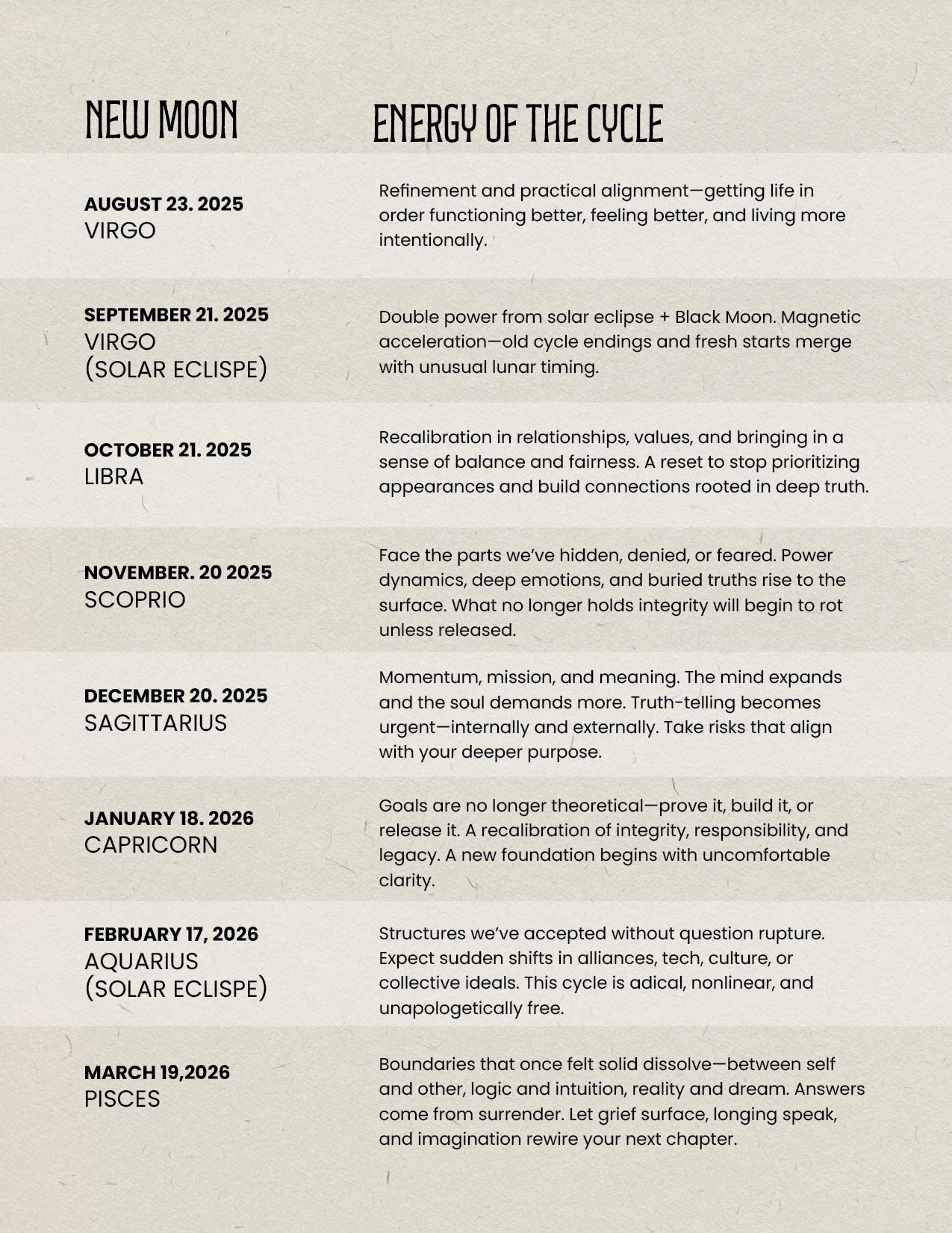 PHASE WORK | A Workbook for Turning Lunar Cycles into Lasting Change
