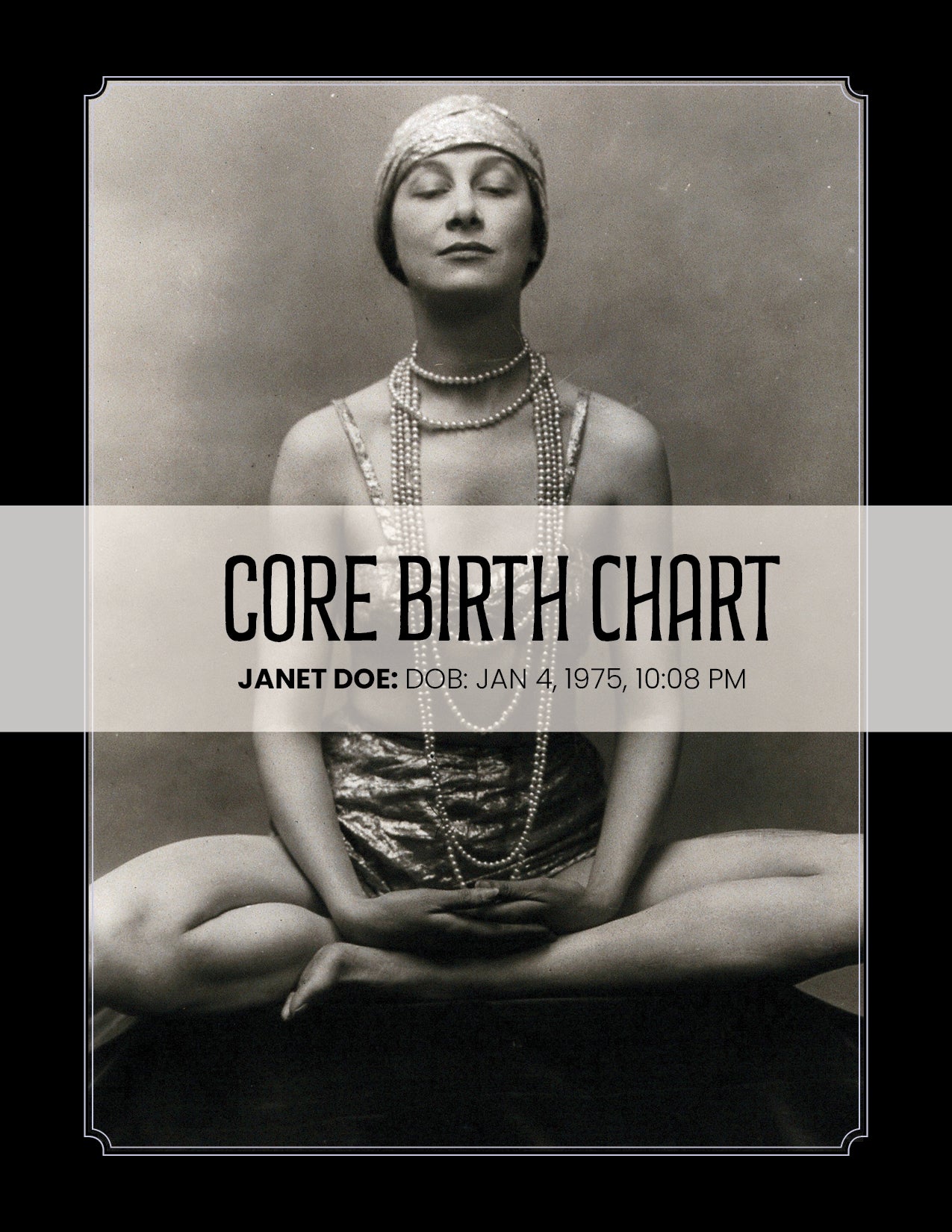 π Core Astrological Birth Chart
