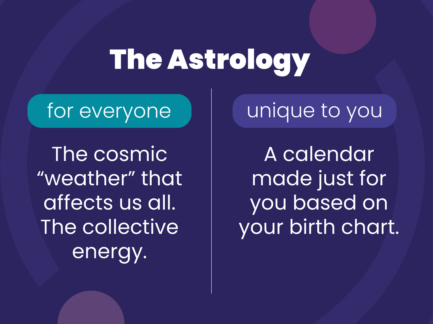 Daily Life Astro Calendar-Free Trial