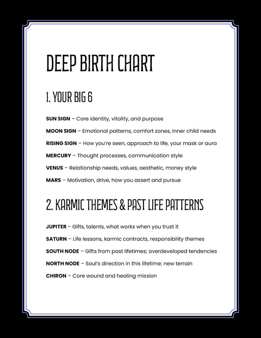 ☀️ Deep Astrological Birth Chart